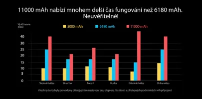 iGET BLACKVIEW GP10000 Pro gallery 14