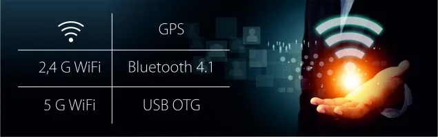 iGET SMART W103 gallery 12