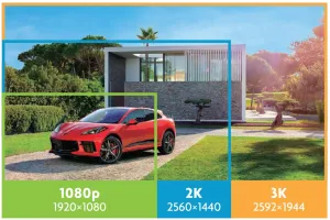 iGET HOMEGUARD HGNVK109104 gallery 6