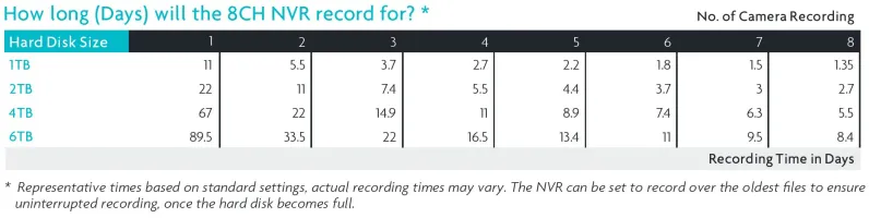 iGET HOMEGUARD HGNVK109104 gallery 7