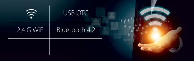 iGET SMART W201 gallery 8