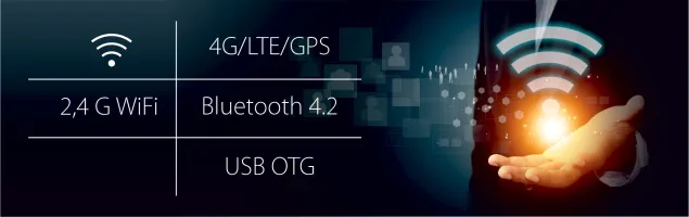 iGET SMART L203 gallery 11