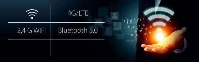 iGET SMART L206 gallery 9