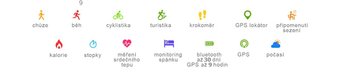 iGET ACTIVE A2 gallery 6