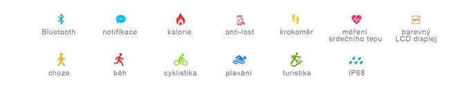 iGET FIT F2 gallery 6