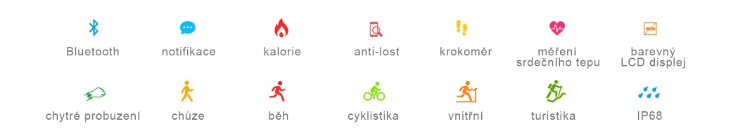 iGET FIT F3 gallery 9