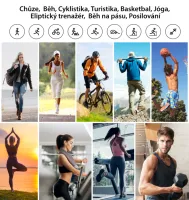 iGET FIT F45 Gold gallery 14