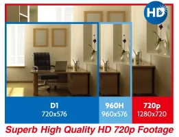 iGET HOMEGUARD HGDVK46702 gallery 11