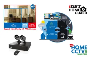 iGET HOMEGUARD HGDVK46702 gallery 6