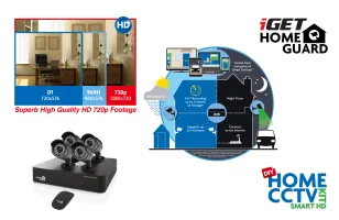 iGET HOMEGUARD HGDVK46704 gallery 7