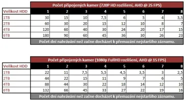 iGET HOMEGUARD HGNVK49004 gallery 11
