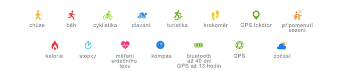 iGET ACTIVE A4 gallery 5