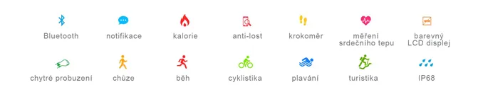 iGET FIT F4 Black gallery 9