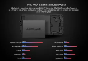 iGET BLACKVIEW GBV5500 Pro Yellow gallery 21