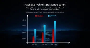 iGET BLACKVIEW GBV5800 gallery 14