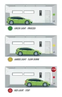 iGET HOMEGUARD HGWGP580 gallery 2