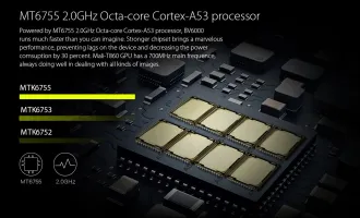 iGET BLACKVIEW BV6000 gallery 10