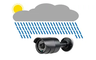 iGET HOMEGUARD HGECO728 (HGPRO728) gallery 5