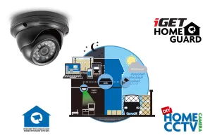 iGET HOMEGUARD HGECO729 (HGPRO729) gallery 3