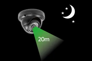 iGET HOMEGUARD HGECO729 (HGPRO729) gallery 5