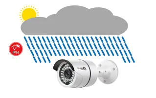 iGET HOMEGUARD HGPRO828 (HGPLM828) gallery 4