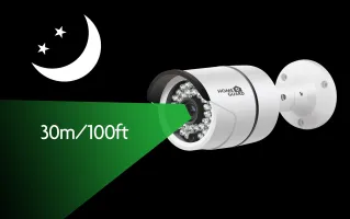 iGET HOMEGUARD HGPRO828 (HGPLM828) gallery 5