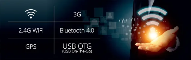 iGET SMART W82 gallery 13