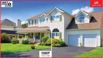 iGET HOMEGUARD HGNVK84904 gallery 10