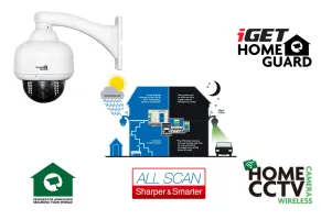 iGET HOMEGUARD HGWOB853 gallery 3