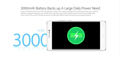 iGET BLACKVIEW A8G MAX gallery 12