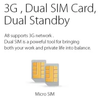 iGET BLACKVIEW A8 G gallery 7