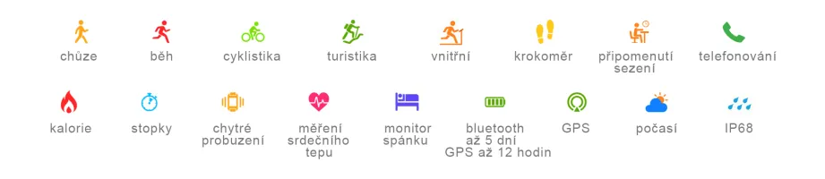 iGET ACTIVE A8 gallery 9