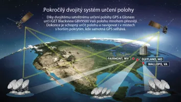 iGET BLACKVIEW GBV9500 Black gallery 29