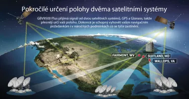 iGET BLACKVIEW GBV9500 Plus Black gallery 28