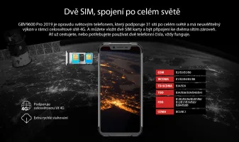 iGET BLACKVIEW GBV9600 Pro 2019 Black gallery 30