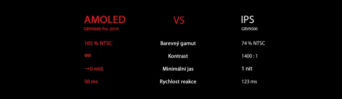 iGET BLACKVIEW GBV9600 Pro 2019 Black gallery 9