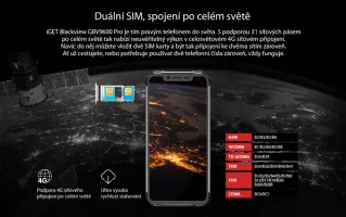 iGET BLACKVIEW GBV9600 Pro Black gallery 27