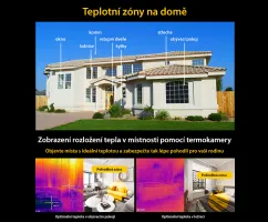 iGET Blackview GBV6600 Pro Thermo Orange gallery 9